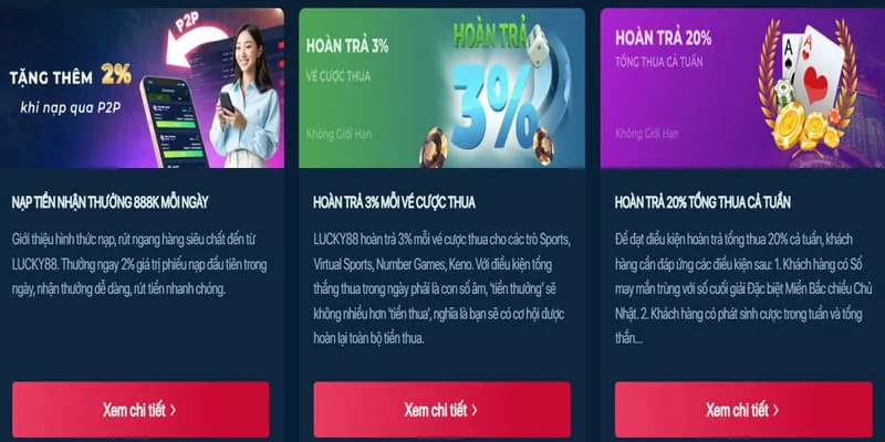 Tổng quan trò chơi bắn cá với nhiều loại cá và vũ khí